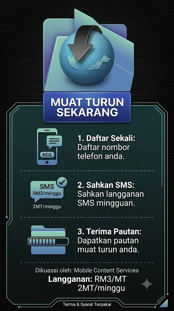 download2-MY-Maxis-M-MO | Permainan | XWorld