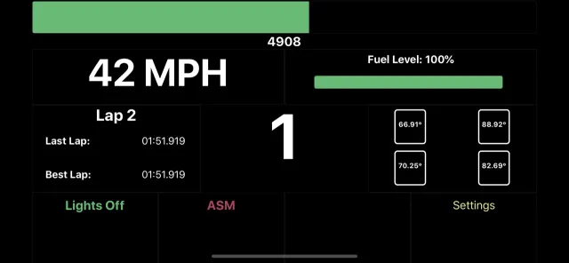 Racing Dashboard for GT7 | Games | XWorld