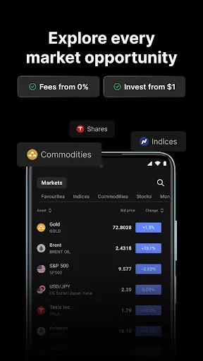 PrimeXBT — Trading Platform | Games | XWorld PrimeXBT — Trading Platform | Games | XWorld