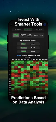 Stocks To Buy Now : AI Signals | 游戏 | XWorld