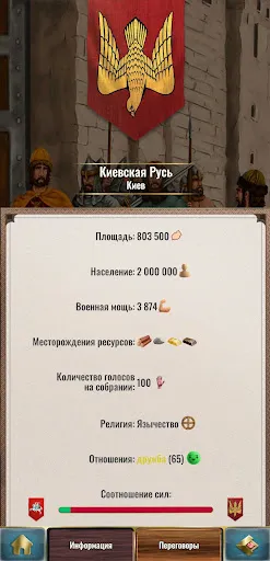 Киевская Русь 2 | Игры | XWorld