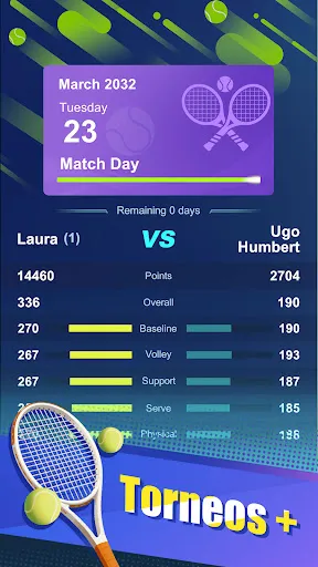 Tennis rising star | juego | XWorld