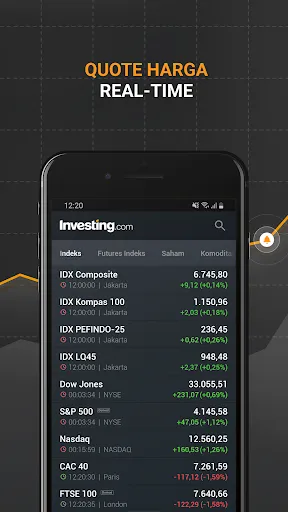 Investing.com: Bursa & Saham | Permainan | XWorld