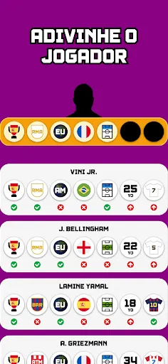 Adivinhe o Jogador de Futebol | Jogos | XWorld