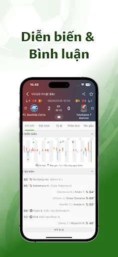 Bongdalu: Tỷ số Bóng đá Live | Games | XWorld Bongdalu: Tỷ số Bóng đá Live | Games | XWorld