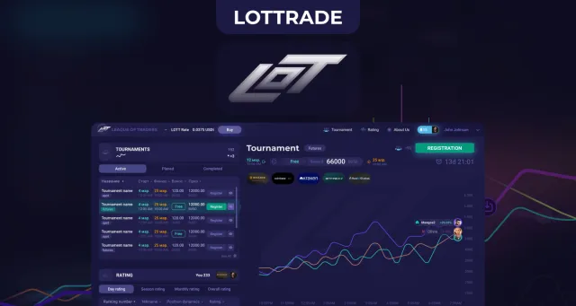 LOT.TRADE | Игры | XWorld