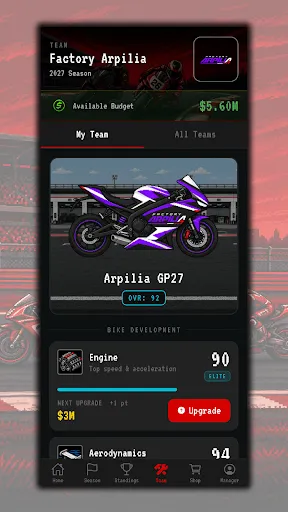 Moto Racing Manager GP | Permainan | XWorld