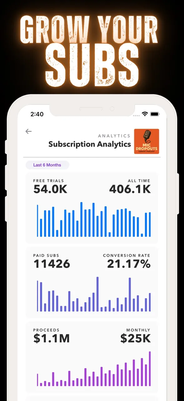 Podcast Star Life Simulator | Permainan | XWorld