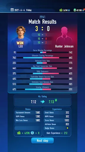 Pickleball Rising Star | Permainan | XWorld