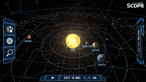 Solar System Scope | Permainan | XWorld