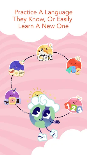 Parlini Land Educational Games | 游戏 | XWorld