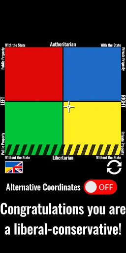 Political Compass | Permainan | XWorld Political Compass | Permainan | XWorld