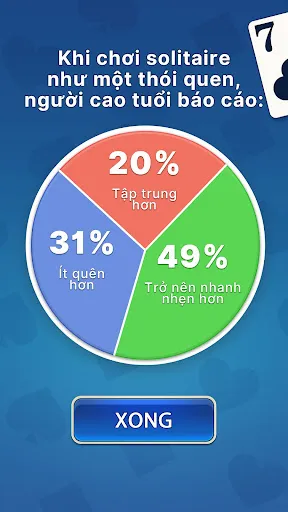 Nhện Solitaire Hàng Ngày | Games | XWorld