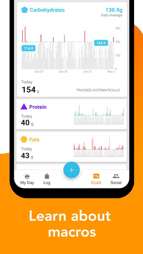 Calorie Counter by Lose It! | 游戏 | XWorld