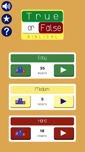 True or False (Biblical) | Games | XWorld