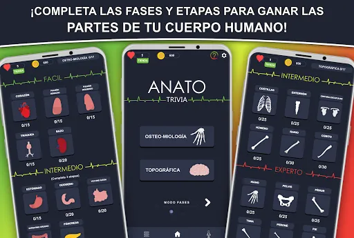 Anato Trivia - Quiz Anatomía | juego | XWorld