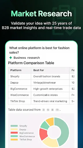 Accio - Agente IA Alibaba | 游戏 | XWorld