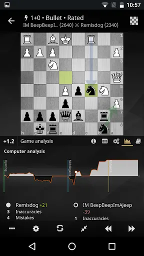 lichess • Free Online Chess | Permainan | XWorld