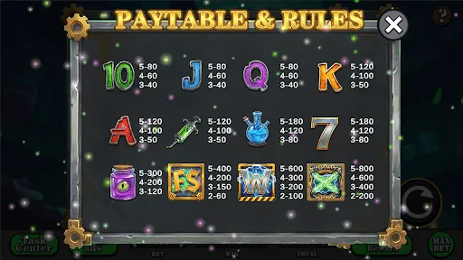 Samay 777 Joyful: Easy Fun | 游戏 | XWorld Samay 777 Joyful: Easy Fun | 游戏 | XWorld