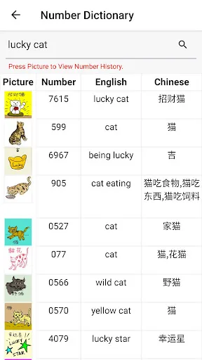 4D Lotto Results MY & SG | Permainan | XWorld