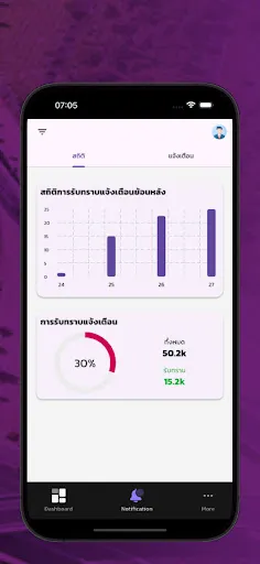 DLT GPS Notice | เกม | XWorld