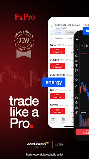 FxPro: Trading & Investing | Games | XWorld