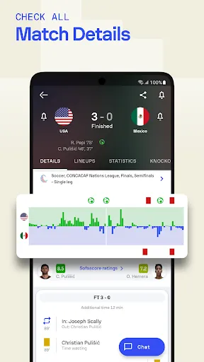 Sofascore - Live sports scores | Games | XWorld