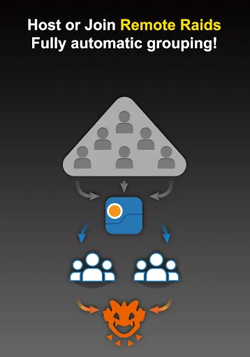 Poke Genie -Remote Raid IV PvP | 游戏 | XWorld Poke Genie -Remote Raid IV PvP | 游戏 | XWorld