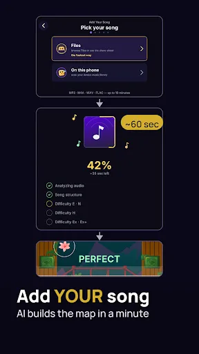 Rhythm Guru | Permainan | XWorld Rhythm Guru | Permainan | XWorld