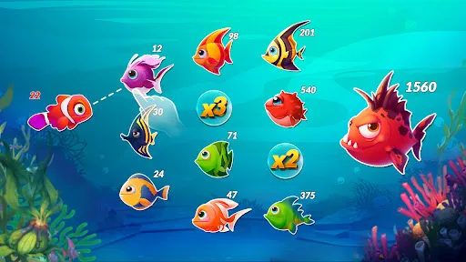 Big Eat Fish Games Shark Games | Games | XWorld