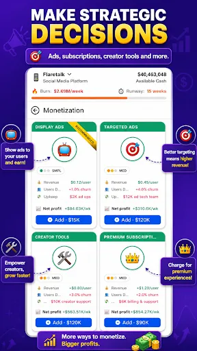 Bizworld - Business Simulator | Permainan | XWorld Bizworld - Business Simulator | Permainan | XWorld