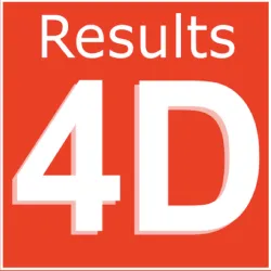 XWorld | Live 4D Results Lotto 4D