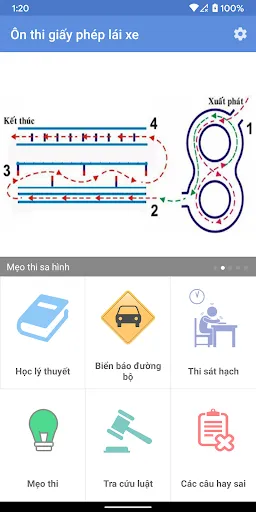 200 Câu ôn thi bằng lái xe A1 | Games | XWorld