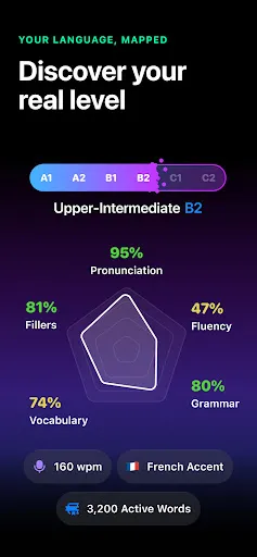 Fluently: AI Language Learning | Games | XWorld Fluently: AI Language Learning | Games | XWorld