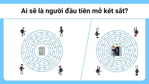 Easy Game - Trò Chơi Trí Tuệ | Games | XWorld