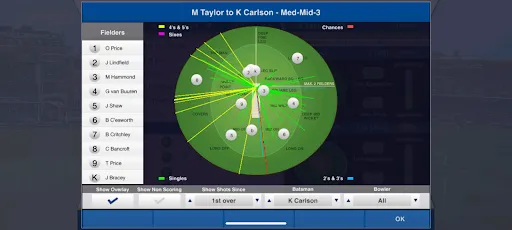 Cricket Captain 2025 | 游戏 | XWorld