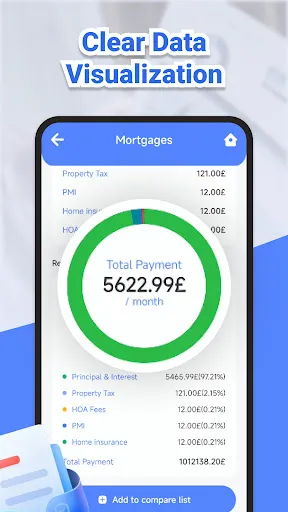 Loan Calculator Pro | เกม | XWorld Loan Calculator Pro | เกม | XWorld