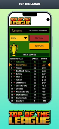 TOTL Football Quiz | 游戏 | XWorld