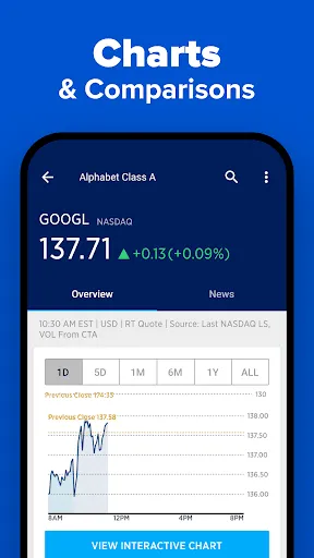 CNBC: Business & Stock News | 游戏 | XWorld