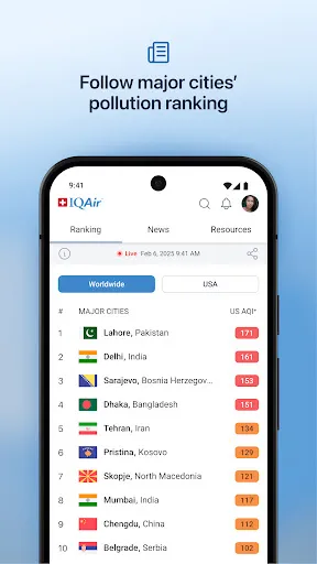 IQAir AirVisual | Air Quality | Games | XWorld