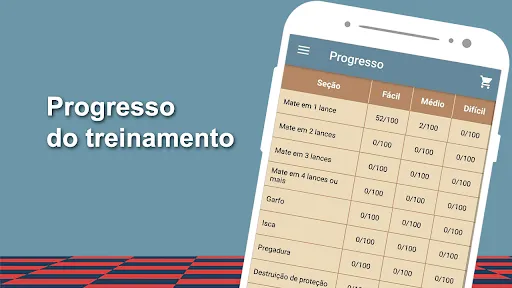 Treinador de xadrez | Jogos | XWorld