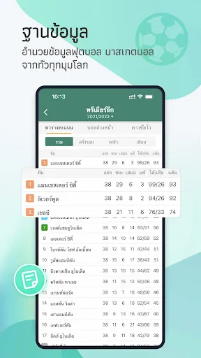 Thscore Pro -- ผลออนไลน์ | เกม | XWorld