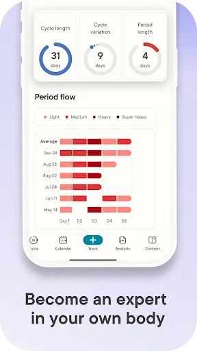 Calendário Menstrual Clue | 游戏 | XWorld