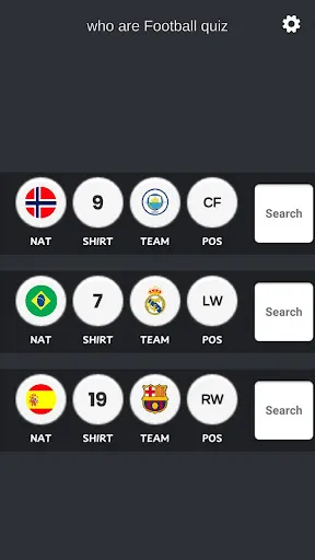 who are Football quiz | Games | XWorld