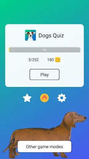 Dog Quiz: Guess the Breed Game | Games | XWorld Dog Quiz: Guess the Breed Game | Games | XWorld
