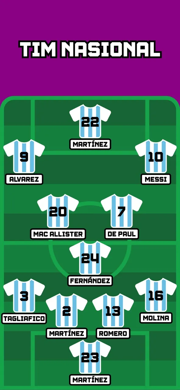 Tebak Tim Sepak Bola | Permainan | XWorld