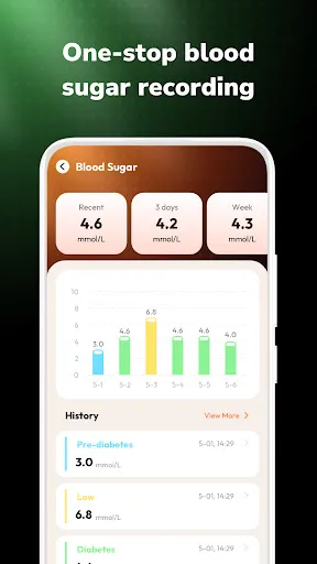 MyHeart-Data for Healthier You | Games | XWorld