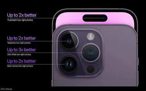 Win iPhone 14 Pro Private MX | juego | XWorld