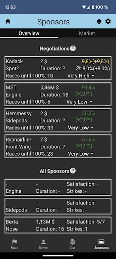 Gpro Assistant | 游戏 | XWorld