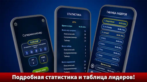 Миллионер 2025 – Викторина | Игры | XWorld